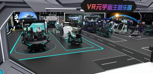 VR Playstation of 250 Square Meter