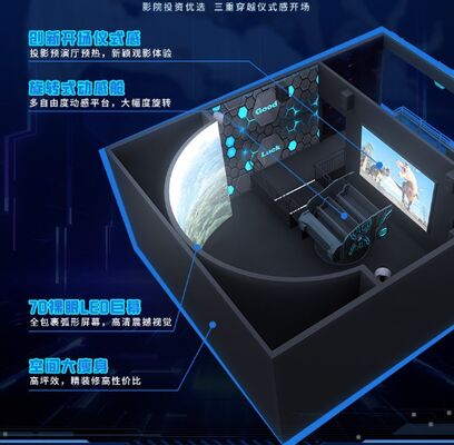 Goede prijs 4D 9D Flying Cinema Curved Screen Theater voor pretparken online