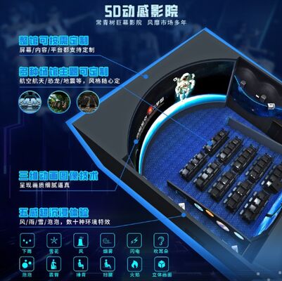 Хорошая цена 4D 9D Кинотеатр с изогнутым экраном для тематических парков онлайн