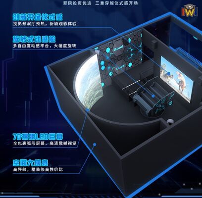 Хорошая цена Кинотеатр с изогнутым экраном 4D 9D Летающий театр с сиденьями для движения онлайн