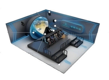 Good price 9D VR Cinema 8 Seats / 16 Seats VR Dome Theater 4K To 8K Resolution online