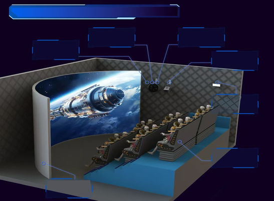 Good price Arcade Curved Screen Cinema 10 Seater 20 Seater 4D Cinema 4K To 8K online