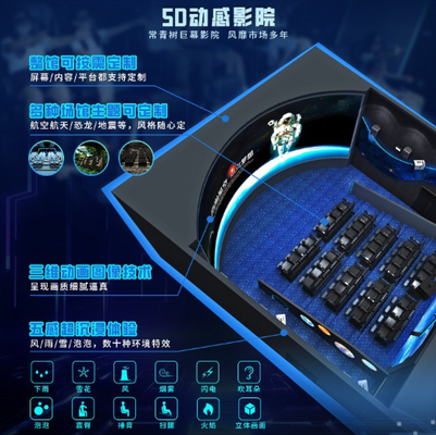 Giá tốt. Rạp chiếu phim màn hình cong 4D 9D Flying Theater cho Công viên giải trí trực tuyến