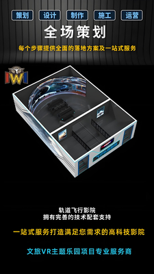 Immersive 4D Flying Theater with 5.1 Surround Sound and 150 Degree Vertical Perspective Curved Screen Cinema Featuring Dual Screen Fusion Technology