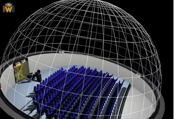 qualità 4D/9D Flying Cinema VR Dome con schermo curvo per parchi a tema fabbrica
